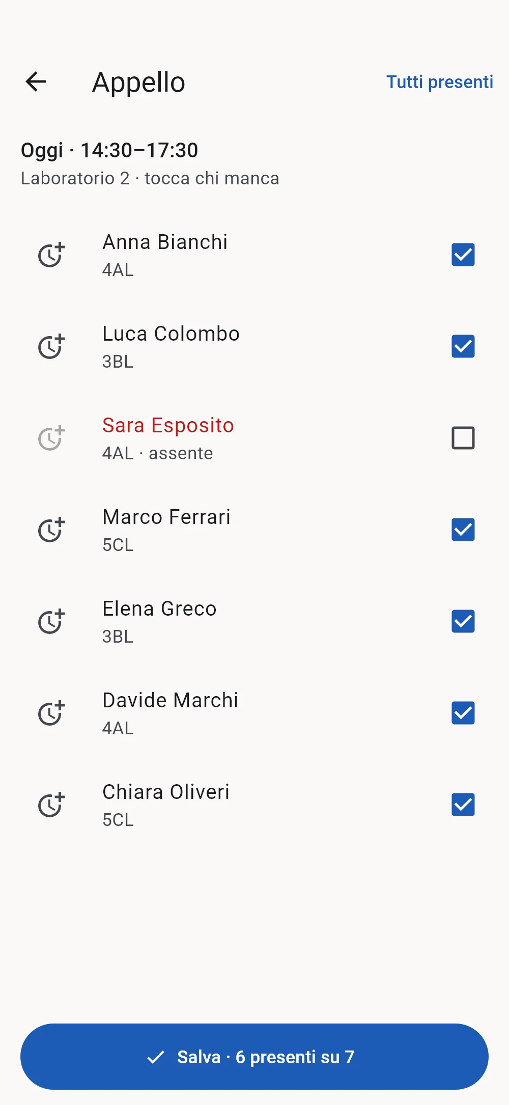 L'appello di una lezione Academy: sei presenti su sette, un'assente segnata in rosso