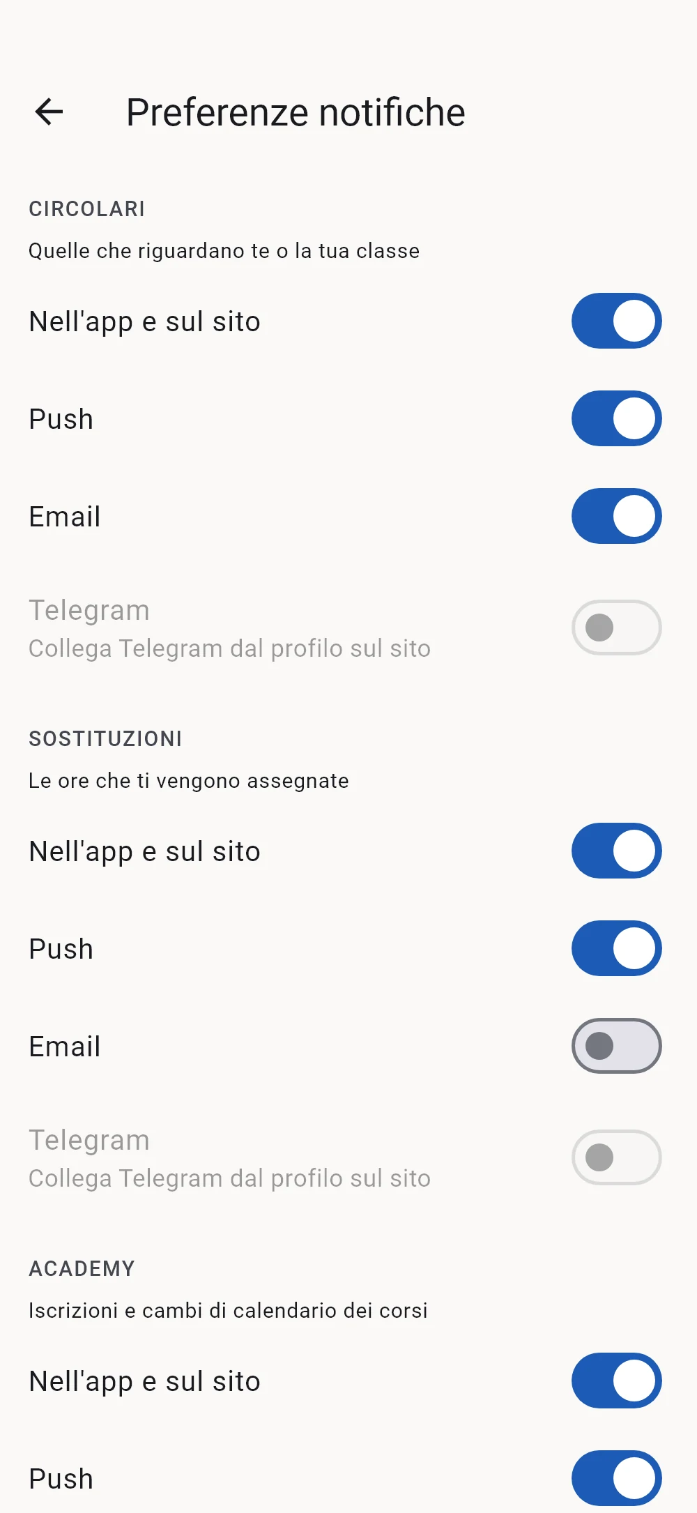 Le preferenze delle notifiche: per ogni argomento si sceglie app, push ed email